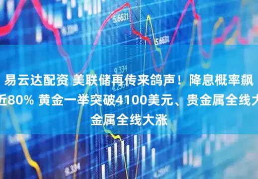 易云达配资 美联储再传来鸽声！降息概率飙至近80% 黄金一举突破4100美元、贵金属全线大涨