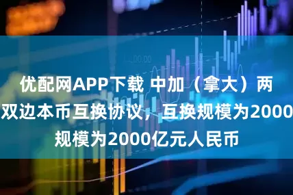优配网APP下载 中加（拿大）两国央行续签双边本币互换协议，互换规模为2000亿元人民币
