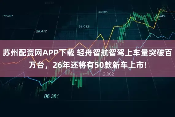 苏州配资网APP下载 轻舟智航智驾上车量突破百万台，26年还将有50款新车上市!